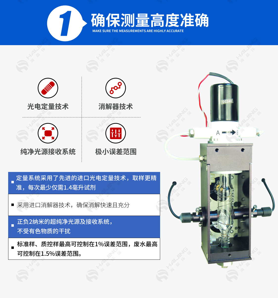 在线自动分析仪1_04.jpg